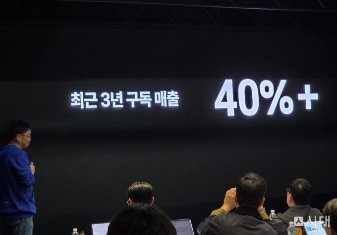 업무 패러다임 바꾼다, NHN두레이가 열어갈 AI 협업의 미래 - 뉴스 썸네일 이미지