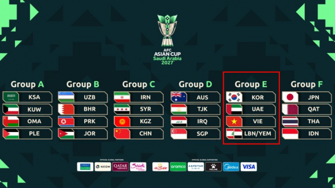 대한민국, 아시안컵 본선 UAE·베트남과 같은 조