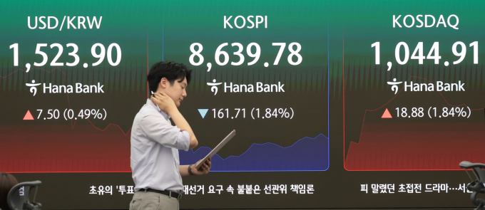 [티타임] 코스피, 8700선 숨 고르기...코스닥은 2%대 상승세 - 뉴스 썸네일 이미지