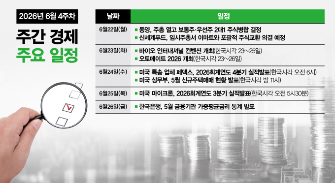 하늘 뚫는 삼전닉스 독주 속 마이크론의 성적표에 쏠리는 개미들의 눈