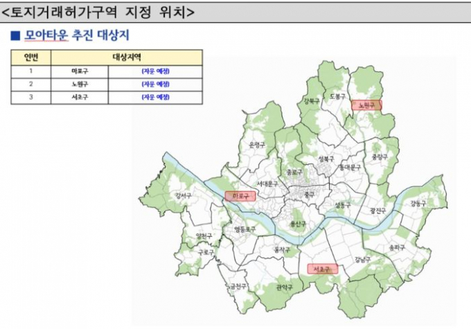 모아타운 후보지 투기 차단…'토허구역' 즉시 지정