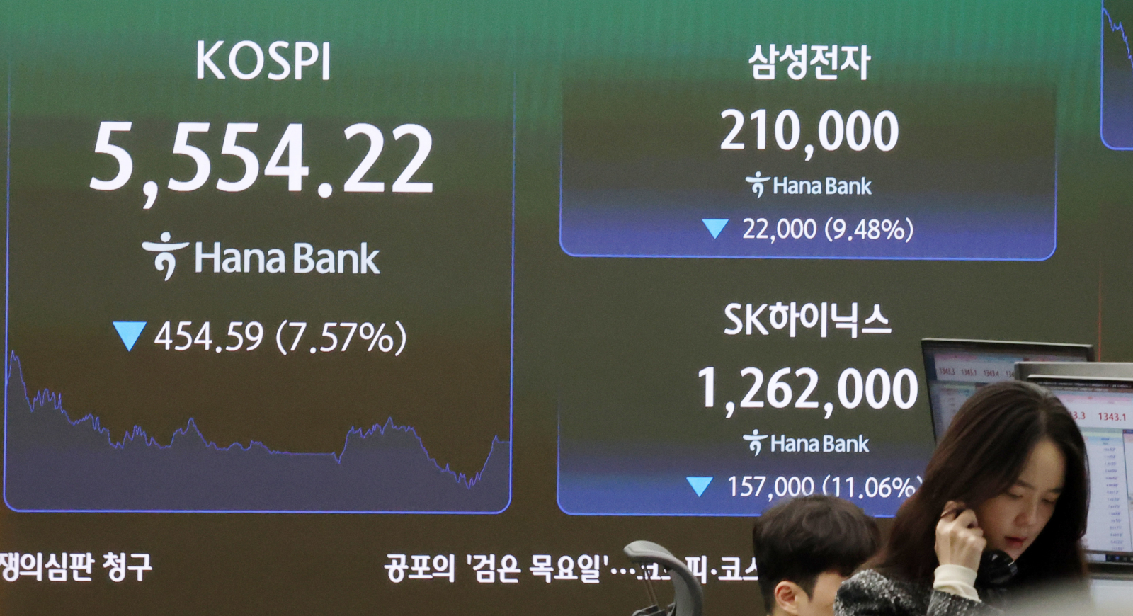 긴축 공포, 코스피 7%대 급락...아시아 증시 '쇼크' - 뉴스 썸네일 이미지