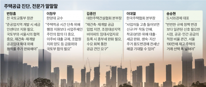 "세금·용적률·공법에 공급 규모와 속도 달렸다"