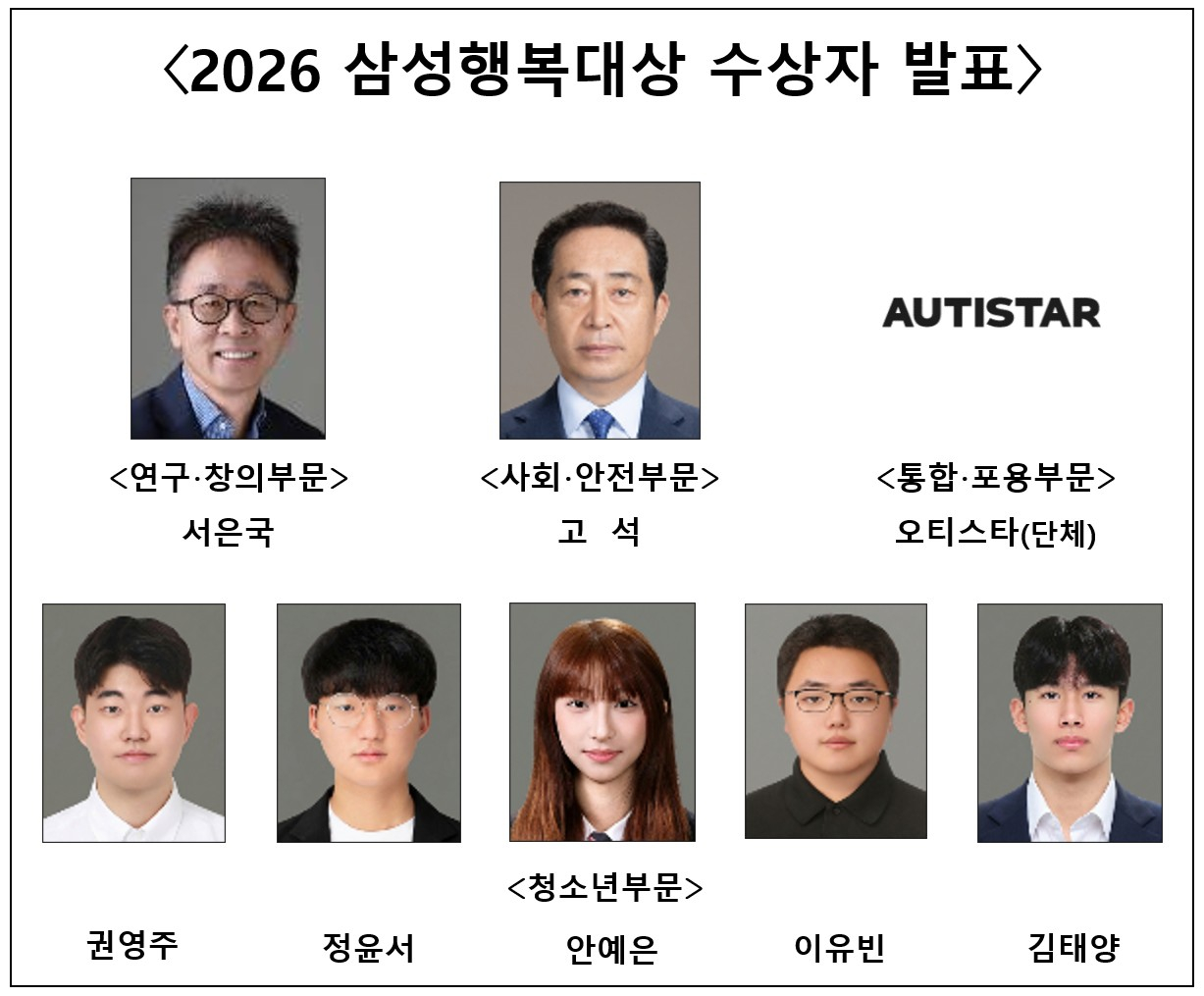 삼성생명공익재단, '2026 삼성행복대상 수상자' 발표