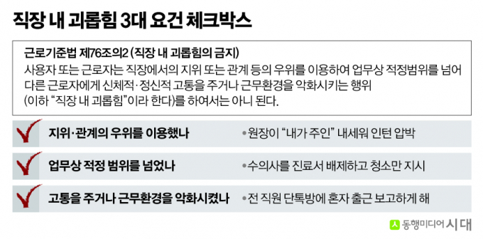 "월급 깎아도 돼?" 인턴 괴롭힌 수의사…위자료 1000만원