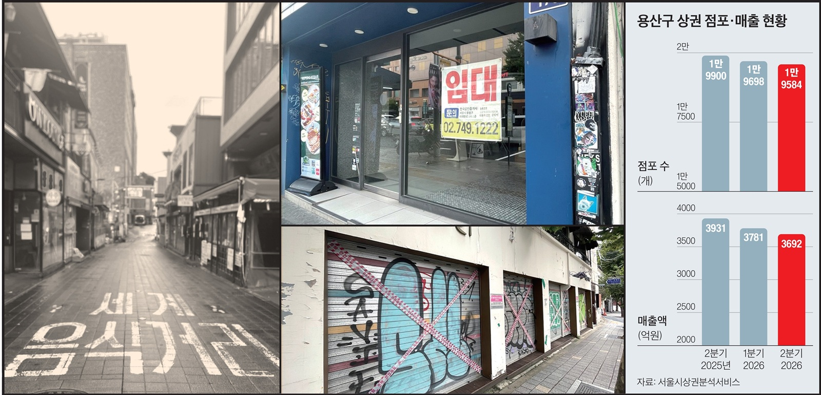 재개발 900가구 이주 후, 주말 낮도 조용해진 이태원역
