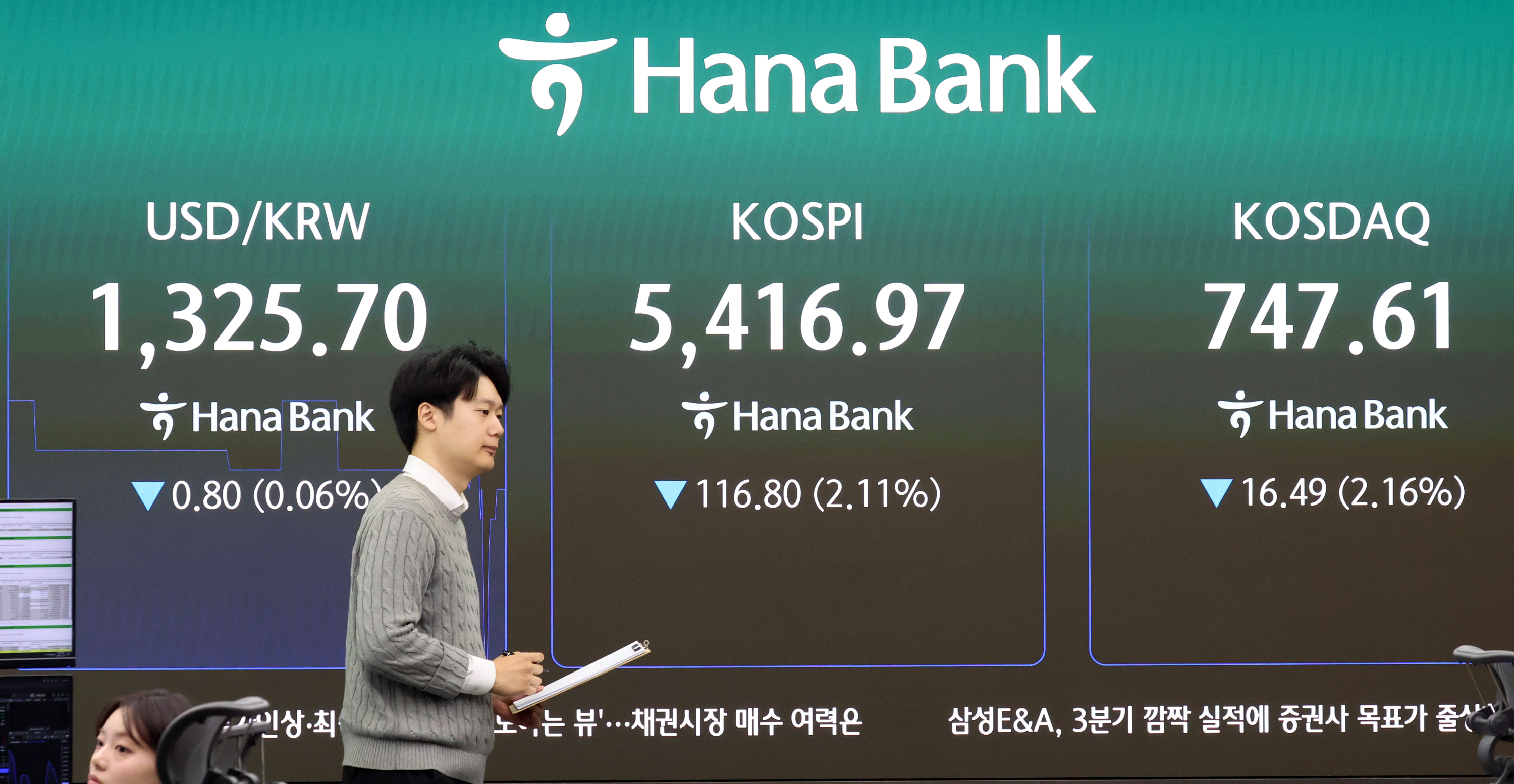 골드만삭스, 코스피 목표치 9000으로 내려…"상승 여력 있어"