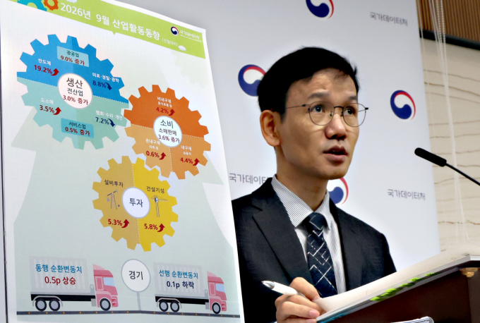 산업생산 15년6개월만 최대폭↑…3대 지표 '트리플 반등'